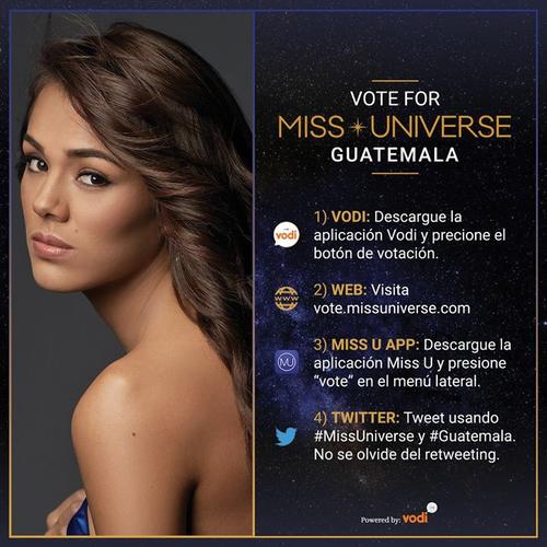 Instrucciones para votar por Miss Guatemala. (Foto: Miss Universe Guatemala)