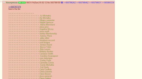 Estos son los nombres de la lista publicada en 4Chan de las presuntas víctimas de la fuga de iCloud.