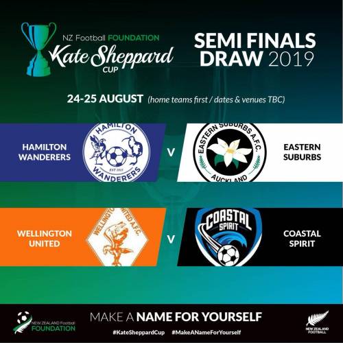Así se disputarán las semifinales de la Kate Sheppard Cup. (Foto: Cortesía)