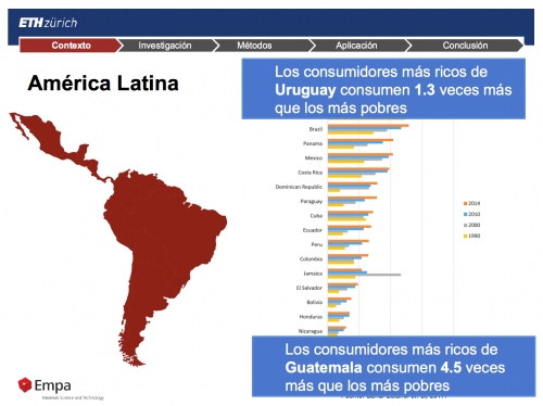 La brecha en el consumo de energía en Guatemala es una de las más amplias en la región. 