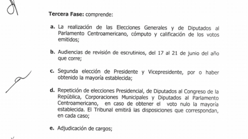 En el Decreto 1-2019, el TSE estableció las tres fases fundamentales del proceso de elecciones. (Foto: Captura de pantalla)