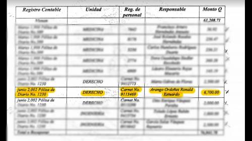 La deuda de Ronald Arango ya fue trasladada al Departamento Jurídico de la Usac. (Foto: Captura de pantalla)