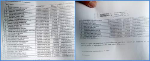 Este es el listado de las personas que fueron destituidas del hospital temporal del Parque de la Industria. (Foto: Cortesía/Soy502)