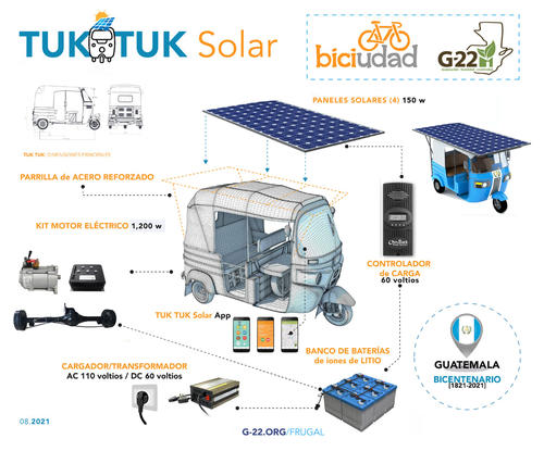 Componentes del tuk tuk solar. (Foto: G-22)