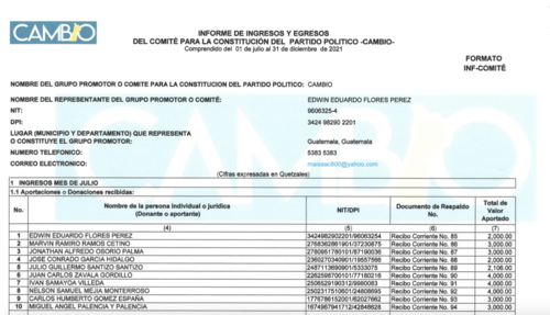 Informe de ingresos al entonces comité Cambio para convertirse en partido político. (Foto: captura e pantalla)