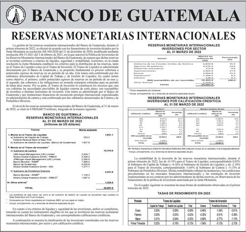 Informe de las reservas monetarias del Banguat. (Foto: Banguat)