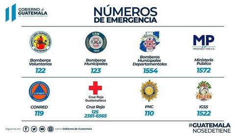 Estos son los números de emergencias habilitados por parte del gobierno. (Foto: Conred)