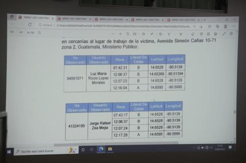 El MP mostró esta tabla en la que comparó la hora, la celda y la ubicación de los celulares de Jorge Zea y Luz María. Los datos coinciden, lo que demostraría que los celulares los tenía el acusado. (Foto: Wilder López / Soy502)
