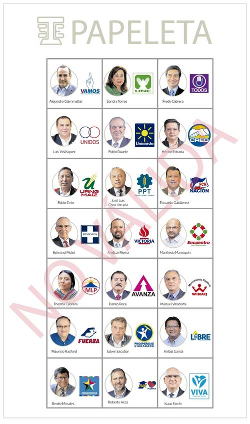 La papeleta presidencia de las elecciones 2019. (Foto Ilustrativa: Prensa Libre)