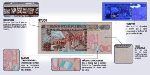 billetes falsos, Banguat