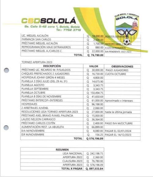 Deportivo Sololá, Guatemala, Liga Nacional de Fútbol