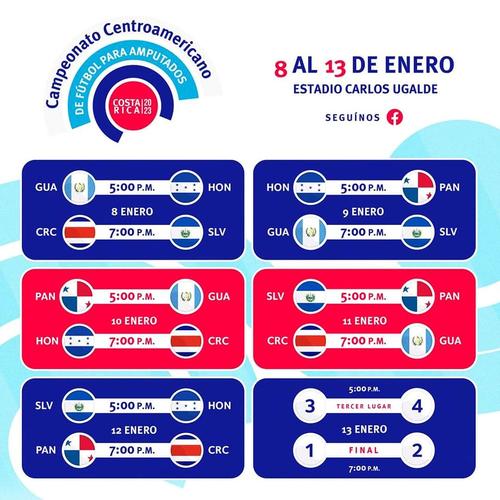Campeonato Centroamericano para Amputados