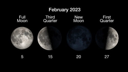 La luna estará llena hasta la madrugada de este martes. (Foto: NASA)