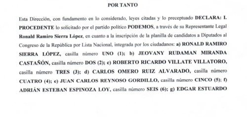 El TSE avaló la inscripción del exdiputado. (Foto: captura de pantalla)