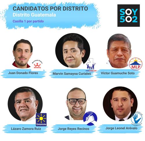 candidato-diputado-distrito-guatemala-elecciones-guatemala