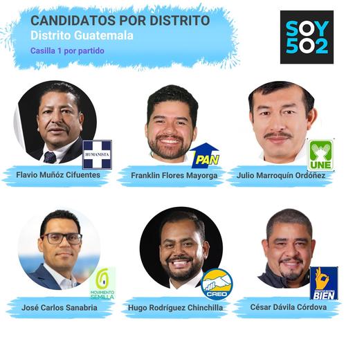 f3-candidato-diputado-distrito-guatemala-elecciones-guatemala
