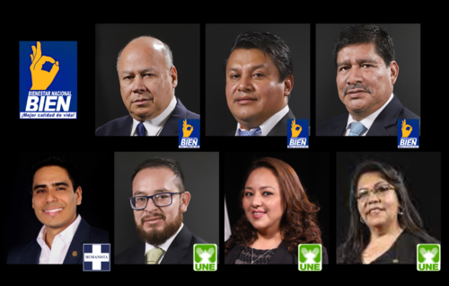 El partido Bien lleva 7 diputados a la reelección. (Foto: Soy502)
