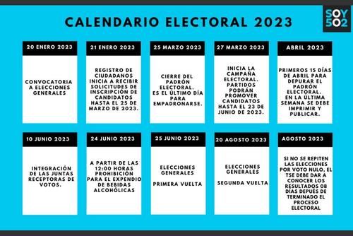 Este es el calendario electoral de Guatemala en 2023. (Foto: Soy502/Archivo)