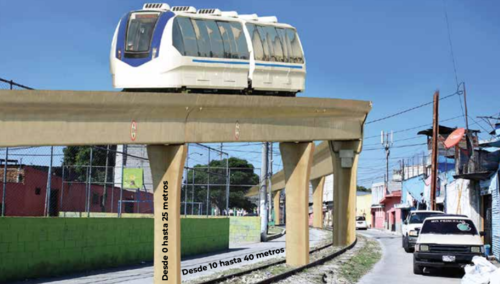 Esta es la propuesta de Tren Neumático que presentó el candidato Mario Méndez Montenegro del partido Vamos. (Foto: captura de imagen)