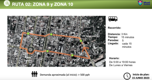 La ruta dos circula por zona 10 y 9. (Foto: Municipalidad de Guatemala)