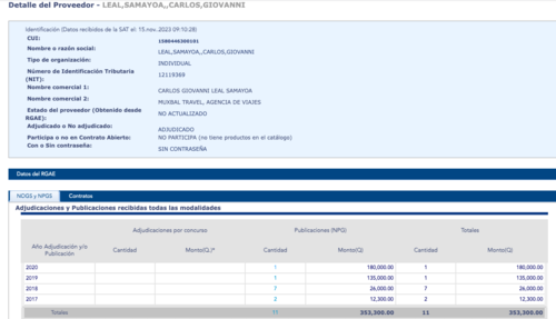 Leal Samayoa ha sido contratista del Estado, según consta en Guatecompras. (Foto: captura de pantalla)