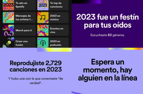 Spotify Wrapped 2023, música, resumen