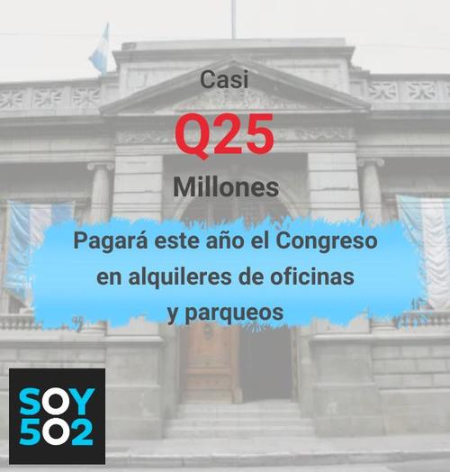 congreso, palacio legislativo, edificio, diputados, guatemala