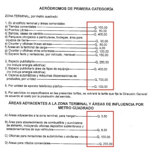 Este es el tarifario vigente en el AILA, según el Acuerdo Gubernativo 939-2002.