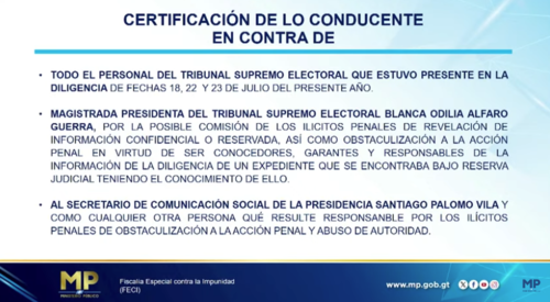 mp, santiago palomo, blanca alfaro, tse, presidenta, secretario comunicación, guatemala