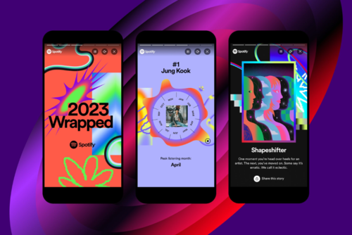 Spotify Wrapped 2023. (Foto: Spotify)