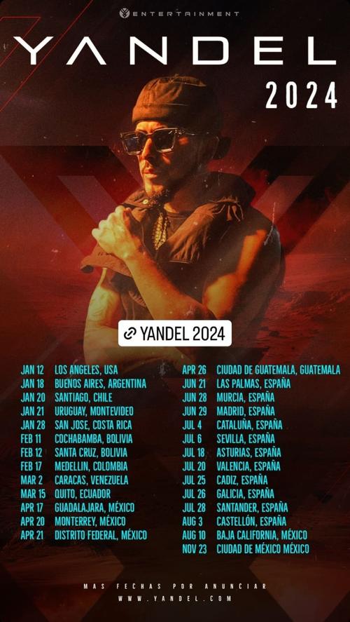 Yandel, Wisin y Yandel, Guatemala, concierto