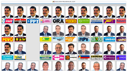  La cara de Nicolás Maduro aparece 13 veces en la papeleta presidencial. (Foto: Consejo Nacional Electoral de Venezuela)