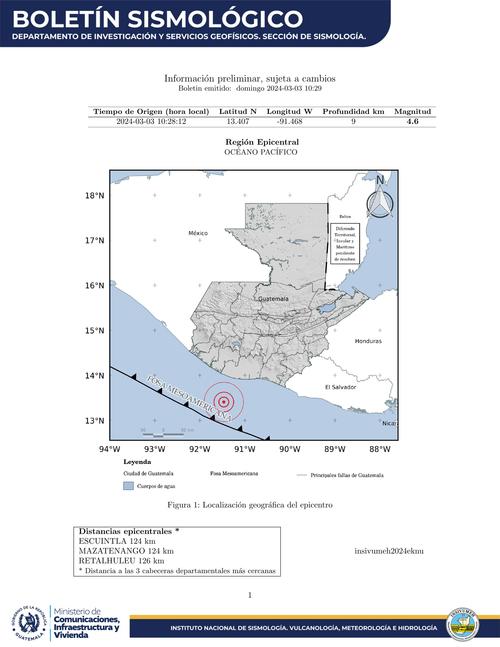 temblor, sismo, Guatemala 