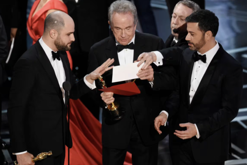 Premios Oscar, 96 edición, TV Azteca, Guatemala