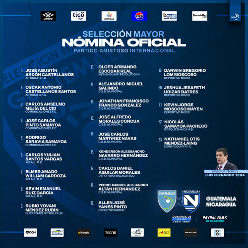 El Director Técnico, Luis Fernando Tena, convocó a los siguientes jugadores para el Partido de Preparación ante Nicaragua. 