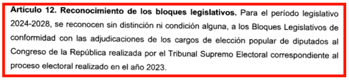 Fuente: Iniciativa de ley 6389