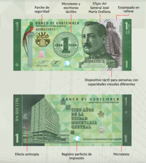 Distintivos colocados en el billete conmemorativo de Q1. (Foto: Banguat/Soy502)