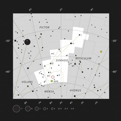 Mapa facilitado por el Observatorio Europeo Austral (ESO) en el que se puede ver la constelación austral de El Dorado, en el que la ubicación de la región de formación estelar NGC 2035 se indica con un círculo rojo. (Foto: EFE)