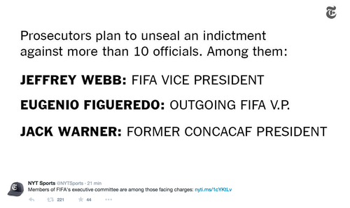 Entre los 14 detenidos estaría Jeffrey Webb (presidente de Concacaf), Warner (expresidente de Concacaf) y Figueredo (Conmebol). 