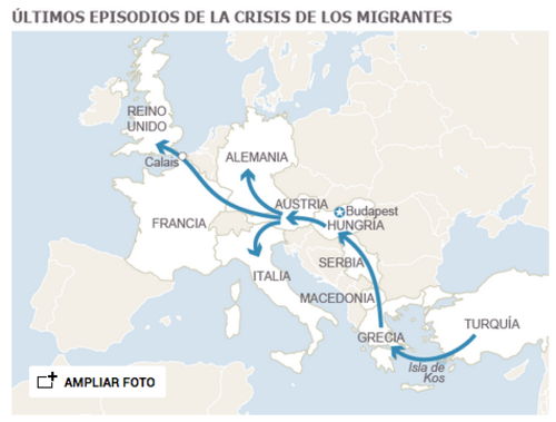 Mapa del recorrido que hacen los refugiados sirios. (Foto: El País)