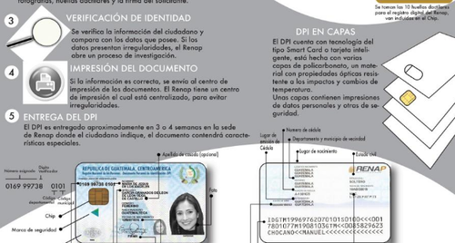 La institución tiene un plazo de 30-40 días para entregar el documento. (Foto: Renap)