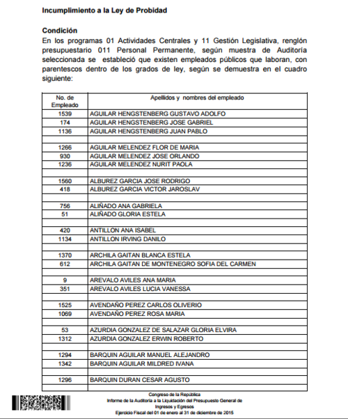 Parte de la nómina identificada por la Contraloría con irregularidades. (Foto: Informe CGC) 