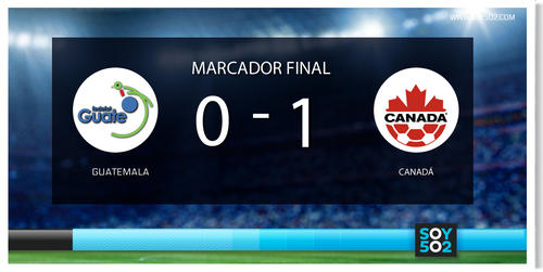 Guatemala 0-1 Canadá