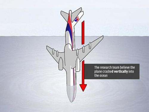 El ángulo con el que el avión ingresó al agua pudo haber evitado que este se destruyera y se dirigiera al fondo sin dejar rastro. (Foto Eju!)