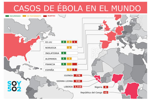 Estadísticas hasta el 10 de octubre de los infectados y muertes por ébola. (Edición: Javier Marroquín)