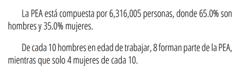 La Población Económicamente Activa (PEA) en Guatemala, estaba conformada por 6,316,005 personas en noviembre 2014 (Imagen: ENEI 2 del INE)