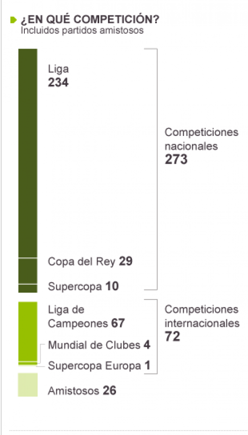 Goles de messi 03