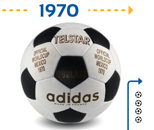 Balón Telstar, el primero con gajos hexagonales.