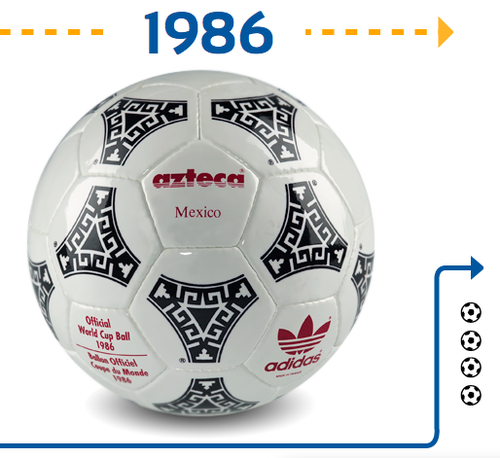 Azteca fue el primer balón sintético en la historia de la Copa Mundial. 