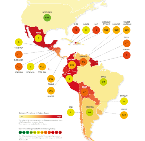 Guatemala ocupa el puesto 115 entre 164 países donde existe la esclavitud moderna. Según el estudio el Estado ha tomado algunas medidas para evitar el flagelo y sancionar a los explotadores. (Ilustración: Informe The Globla Slavery) 